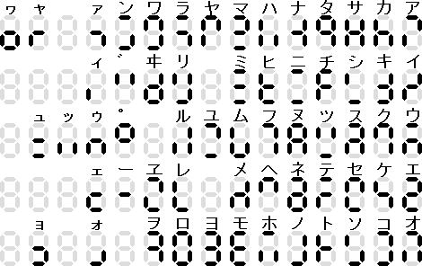 7segKana