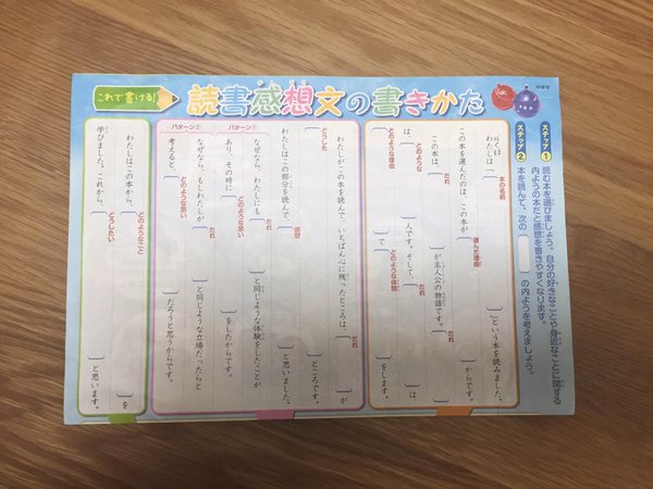 読書感想文のテンプレートが印刷されたカード、様々な項目に応じて意見や感想を書くためのフォーマットが用意されている。