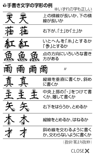 名称未設定