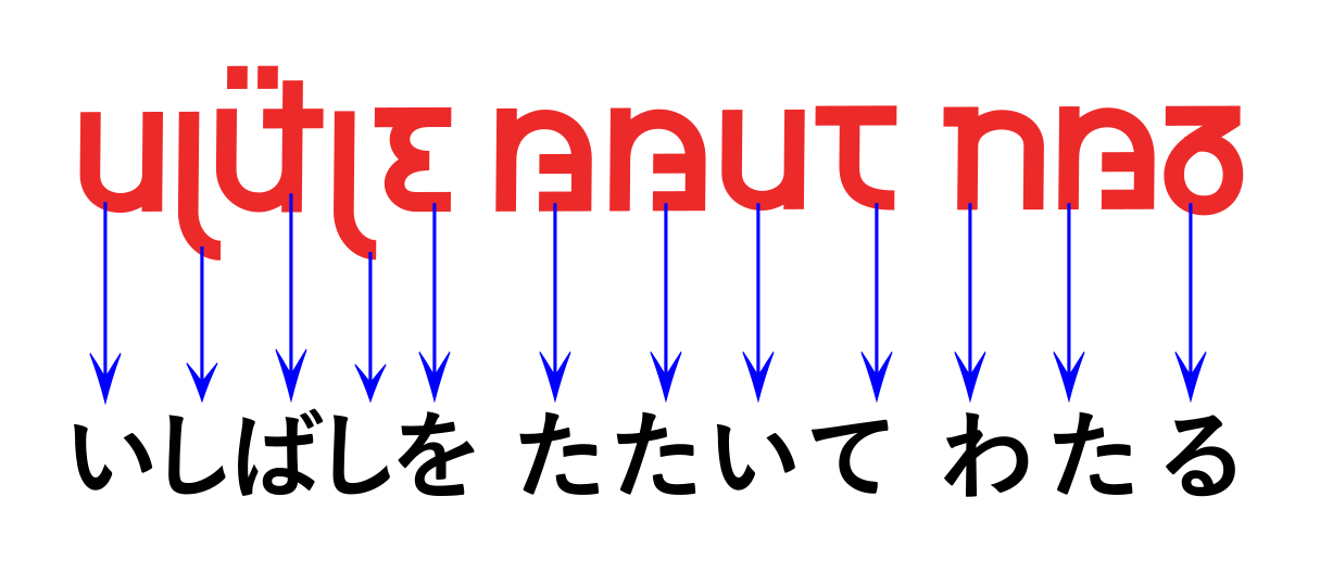 aq