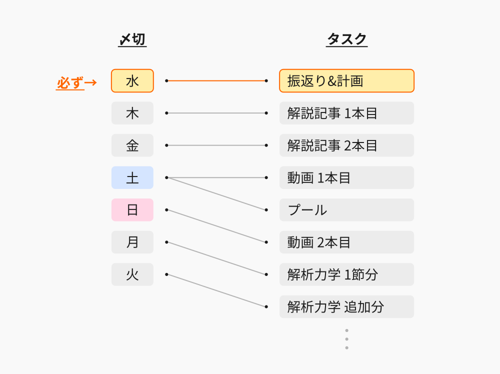 LW_概念図