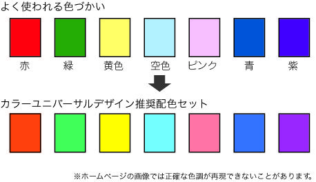 before_after