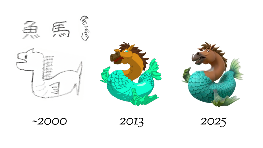 左から約2000年の手書きイラスト、2013年のデジタルイラスト、2025年の3D CG風イラストを並べたビジュアル。