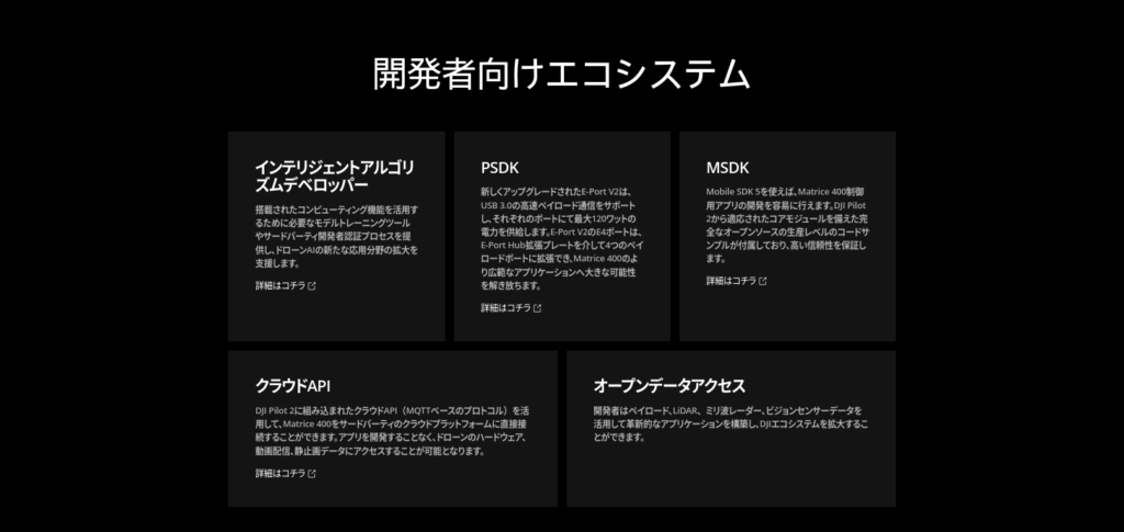 開発者向けエコシステムの紹介。インテリジェントアルゴリズムデベロッパー、PSDK、MSDK、クラウドAPI、オープンデータアクセスに関する情報が記載された画面。